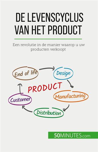 Couverture du livre « De levenscyclus van het product - een revolutie in de manier waarop u uw producten verkoopt » de Layal Makki aux éditions 50minutes.com