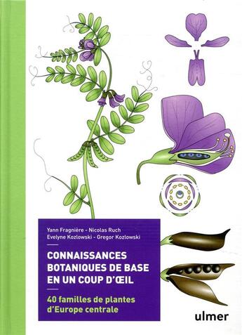 Couverture du livre « Connaissances botaniques en un coup d'oeil ; 40 familles de plantes d'Europe centrale » de Gregor Kozlowski et Yann Fragniere et Evelyne Kozlowski et Nicolas Ruch aux éditions Eugen Ulmer