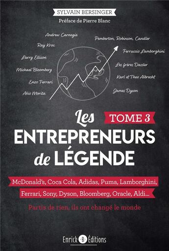 Couverture du livre « Les entrepreneurs de légende t.3 : McDonald's, Coca Cola, Adidas, Puma, Lamborghini, Ferrari, Sony, Dyson, Bloomberg, Orable, Aldi... partis de rien, ils ont changé le monde » de Bersinger Sylvain aux éditions Enrick B.