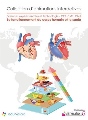 Couverture du livre « Le Fonctionnement Du Corps Humain Et La Sante Ce2-Cm1-Cm2 - Animations Interactives » de Edumedia aux éditions Generation 5
