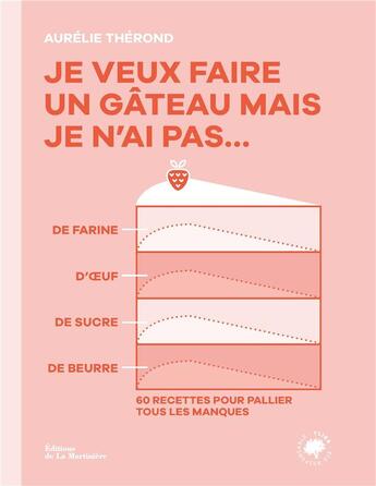 Couverture du livre « Je veux faire un gâteau mais je n'ai pas.... de farine, de beurre, d'oeuf, de sucre » de Claire Curt et Aurelie Therond aux éditions La Martiniere