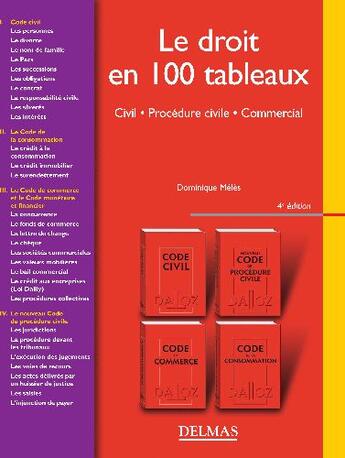 Couverture du livre « Le droit en 100 tableaux ; civil, procédure civile, commercial (4e édition) » de Dominique Meles aux éditions Delmas