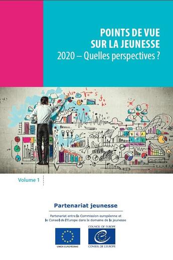 Couverture du livre « Points de vue sur la jeunesse, volume 1 - 2020 - Quelles perspectives ? » de  aux éditions Epagine