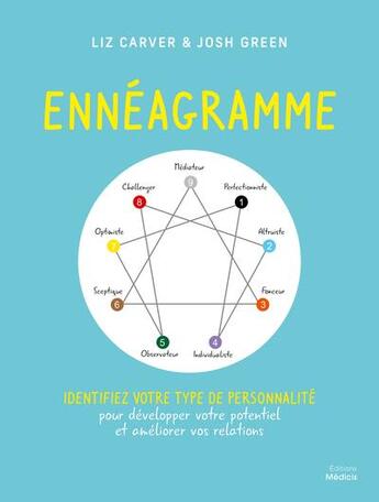 Couverture du livre « Ennéagramme ; identifiez votre type de personnalité » de Liz Carver et Josh Green aux éditions Medicis