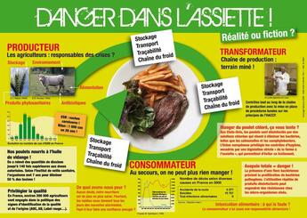 Couverture du livre « Danger dans l'assiette : réalité ou fiction ? » de  aux éditions Educagri