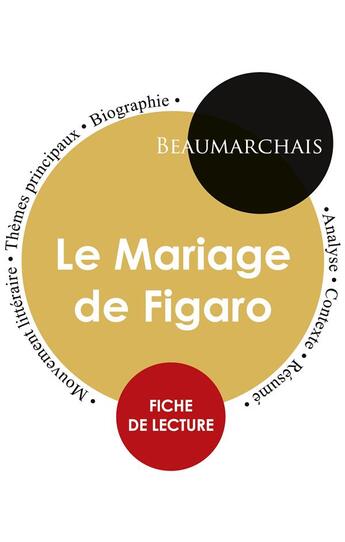 Couverture du livre « Fiche de lecture Le Mariage de Figaro (Étude intégrale) » de Beaumarchais aux éditions Paideia Education