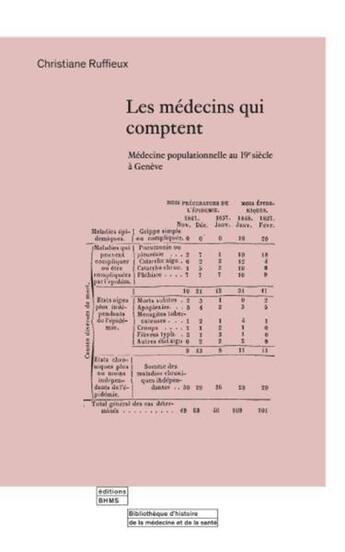 Couverture du livre « Les médecins qui comptent » de Christiane Ruffieux aux éditions Georg