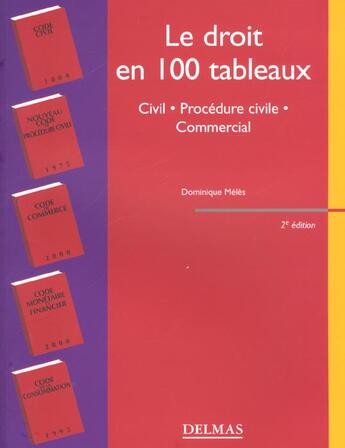 Couverture du livre « Le droit en 100 tableaux ; droit civil commercial et procedure civile (2e édition) » de Dominique Meles aux éditions Delmas