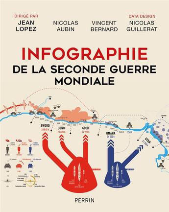 Couverture du livre « Infographie de la Seconde Guerre mondiale » de Jean Lopez et Aubin/Nicolas et Bernard/Vincent et Nicolas Guillerat aux éditions Perrin