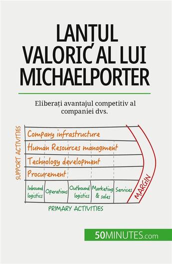 Couverture du livre « Lan?ul valoric al lui Michael Porter : Elibera?i avantajul competitiv al companiei dvs. » de Xavier Robben aux éditions 50minutes.com