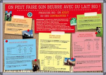 Couverture du livre « On peut faire son beurre avec du lait bio ! produire bio : un atout ou des contraintes ? » de Jean-Marie Morin et Francois Mathey aux éditions Educagri