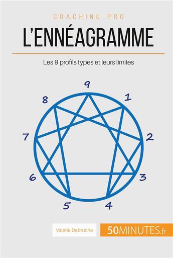 Couverture du livre « Comment calculer son ennéagramme ? mieux se connaître pour plus d'efficacité ! » de Valérie Debruche aux éditions 50minutes.fr