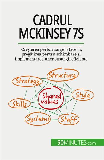 Couverture du livre « Cadrul McKinsey 7S : Cre?terea performan?ei afacerii, preg?tirea pentru schimbare ?i implementarea unor strategii eficiente » de Samygin-Cherkaoui A. aux éditions 50minutes.com