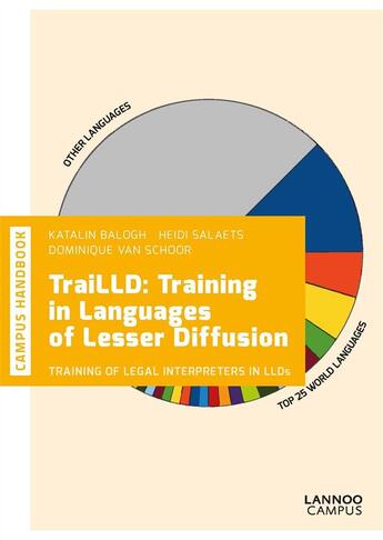 Couverture du livre « TRAILLD: Training in Languages of Lesser Diffusion; Training of legal interpreters in LLDs » de Katalin Balogh et Heidi Salaets et Dominique Van Schoor aux éditions Lannoo