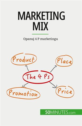 Couverture du livre « Marketing mix : Opanuj 4 P marketingu » de Morgane Kubicki aux éditions 50minutes.com