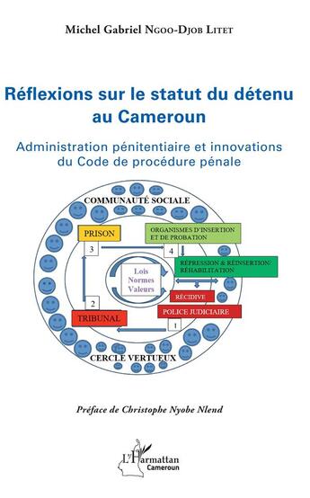 Couverture du livre « Réflexions sur le statut du détenu au Cameroun ; administration pénitentiaire et innovations du Code de procedure pénale » de Ngoo-Djob Litet? Michel Gabriel aux éditions L'harmattan