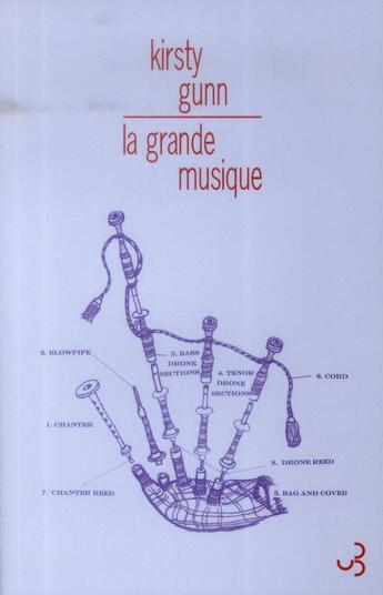 Couverture du livre « La grande musique » de Kirsty Gunn aux éditions Christian Bourgois