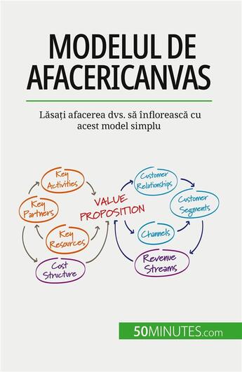 Couverture du livre « Modelul de afaceri Canvas : L?sa?i afacerea dvs. s? înfloreasc? cu acest model simplu » de Marbaise Magali aux éditions 50minutes.com