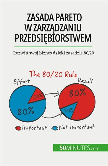 Couverture du livre « Zasada Pareto w zarz?dzaniu przedsi?biorstwem : Rozwi? swój biznes dzi?ki zasadzie 80/20 » de Antoine Delers aux éditions 50minutes.com