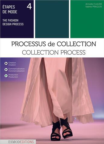 Couverture du livre « Étapes de mode Tome 4 ; processus de collection » de Valerie Praquin et Armelle Claude aux éditions Esmod