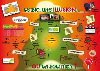 Couverture du livre « Le bio : une illusion... ou la solution ? » de Fanny Chretien et Jean-Francois Metral et Bruno Saillet aux éditions Educagri