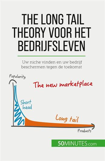 Couverture du livre « The long tail theory voor het bedrijfsleven : Uw niche vinden en uw bedrijf beschermen tegen de toekomst » de Ariane De Saeger aux éditions 50minutes.com