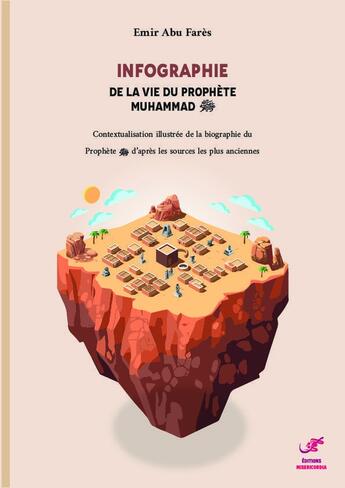 Couverture du livre « Infographie de la vie du prophète Muhammad : Contextualisation illustrée de la biographie du prophète d'après les sources les plus anciennes » de Abu Fares aux éditions Editions Misericordia