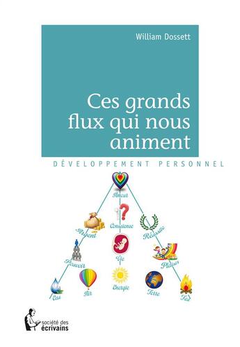 Couverture du livre « Ces grands flux qui nous animent » de William Dossett aux éditions Societe Des Ecrivains