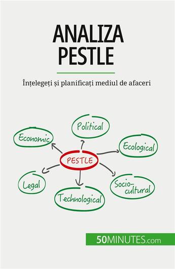 Couverture du livre « Analiza PESTLE : În?elege?i ?i planifica?i mediul de afaceri » de Thomas Del Marmol aux éditions 50minutes.com