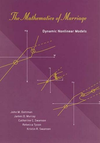 Couverture du livre « THE MATHEMATICS OF MARRIAGE - DYNAMIC NONLINEAR MODELS » de John M Gottman et James D Murray et Cathe Swanson aux éditions Mit Press