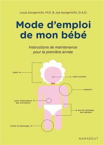 Couverture du livre « Mode d'emploi de mon bébé ; instructions de maintenance pour la première année » de Joe Borgenicht et Louis Borgenicht aux éditions Marabout