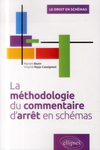 Couverture du livre « La méthodologie du commentaire d'arrêt en schémas » de Virginie Rapp-Cassigneul et Myriam Bezin aux éditions Ellipses