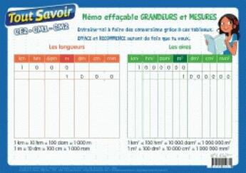 Couverture du livre « TOUT SAVOIR » de  aux éditions Hatier