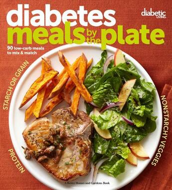 Couverture du livre « Diabetic Living Diabetes Meals by the Plate » de Diabetic Living Editors Patrick aux éditions Houghton Mifflin Harcourt