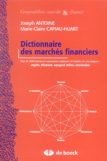 Couverture du livre « Dictionnaire des marchés financiers » de Joseph Antoine et Marie-Claire Capiau-Huart aux éditions De Boeck