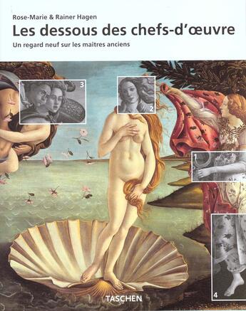 Couverture du livre « Les dessous des chefs-doeuvre - ju » de  aux éditions Taschen