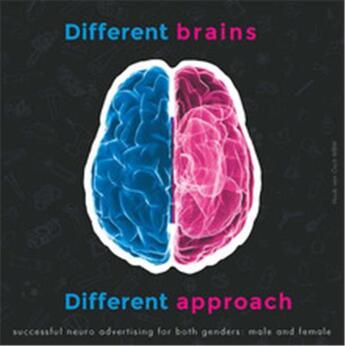 Couverture du livre « Different brains, different approach » de Van Osch Huub aux éditions Bis Publishers