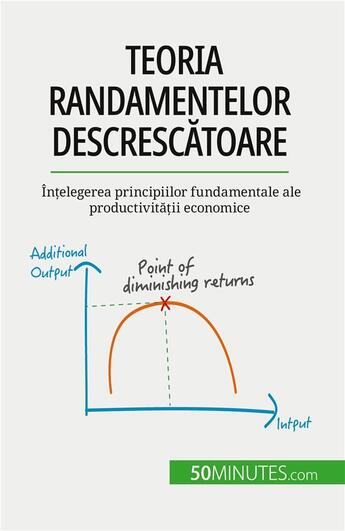 Couverture du livre « Teoria randamentelor descresc?toare : În?elegerea principiilor fundamentale ale productivit??ii economice » de Pierre Pichère aux éditions 50minutes.com