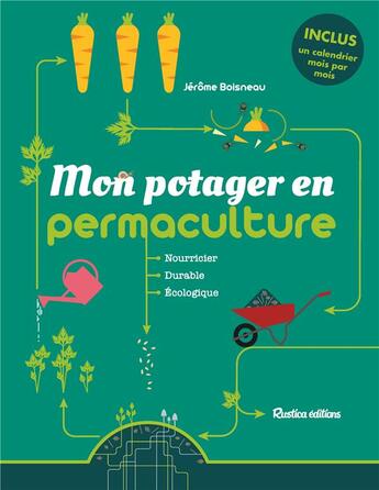 Couverture du livre « Mon potager en permaculture » de  aux éditions Rustica