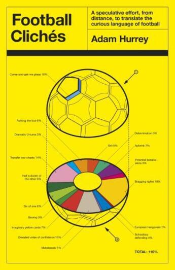 Couverture du livre « FOOTBALL CLICHES » de Adam Hurrey aux éditions Headline