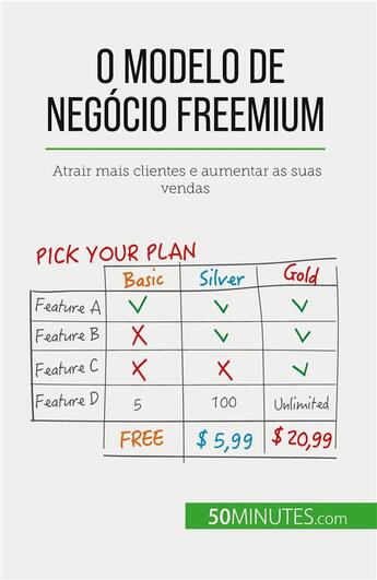 Couverture du livre « O modelo de negócio freemium : Atrair mais clientes e aumentar as suas vendas » de Mouna Guidiri aux éditions 50minutes.com