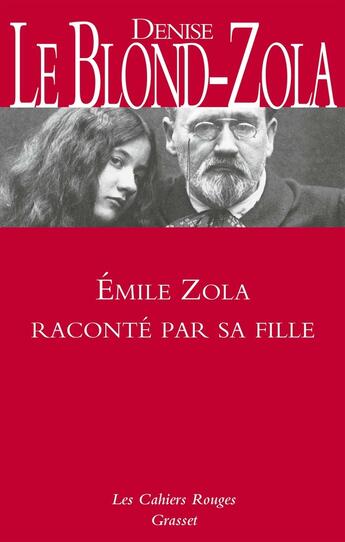 Couverture du livre « Zola raconté par sa fille » de Denise Le Blond-Zola aux éditions Grasset