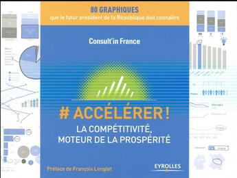 Couverture du livre « # accélérer ; la compétitivité, moteur de la prospérité » de  aux éditions Eyrolles