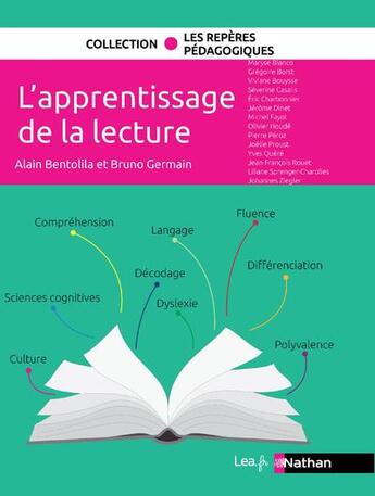 Couverture du livre « L'apprentissage de la lecture (édition 2019) » de Alain Bentolila et Bruno Germain aux éditions Nathan