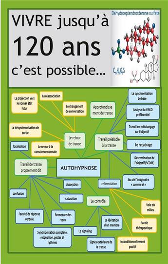 Couverture du livre « Vivre 120 ans c'est possible : Les effets du sulfate DHEA et de l'autohypnose » de Jean-Louis Penin aux éditions Books On Demand