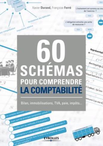 Couverture du livre « 60 schémas pour comprendre la comptabilité » de Xavier Durand et Francroise Ferre aux éditions Eyrolles