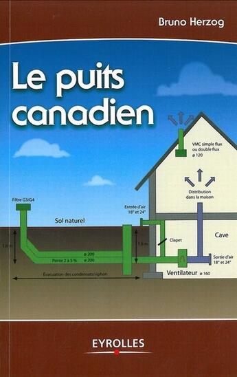 Couverture du livre « Le puits canadien » de Bruno Herzog aux éditions Eyrolles