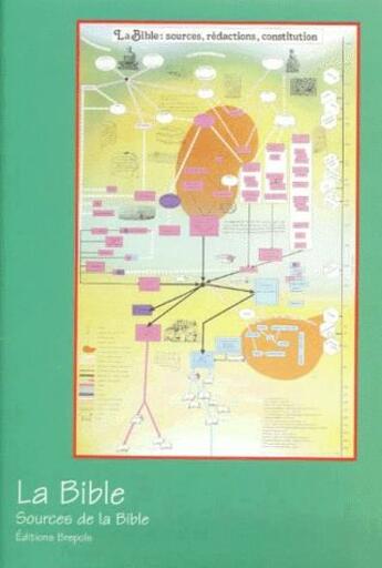 Couverture du livre « La Bible sources de la bible » de  aux éditions Brepols