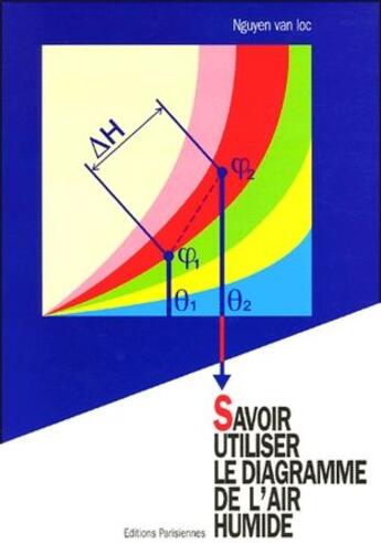 Couverture du livre « Savoir utiliser le diagramme de l'air humide » de Nguyen Van Loc aux éditions Edipa