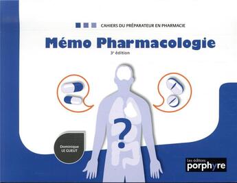 Couverture du livre « Memo pharmacologie 3e edition » de Le Gueut Dominique aux éditions Editions Porphyre